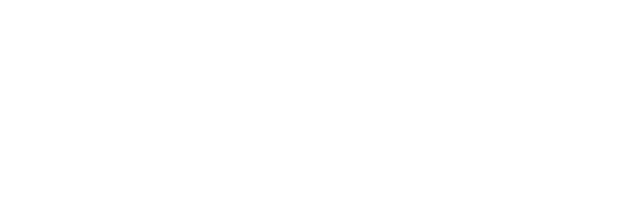 Shadows of Control